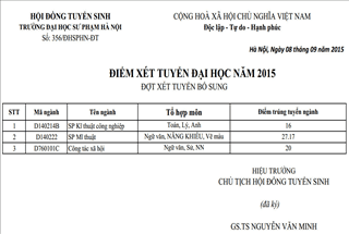 Thông báo Điểm chuẩn xét tuyển 2015 (đợt xét tuyển bổ sung)